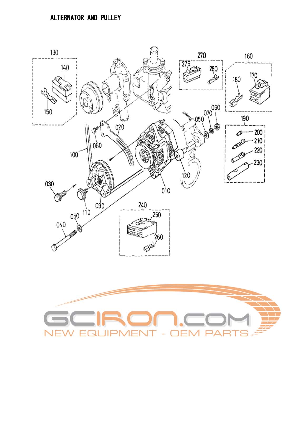 Construction Equipment Parts JLG Parts from